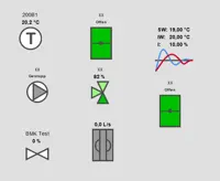 Komponenten by alvasys automation ag