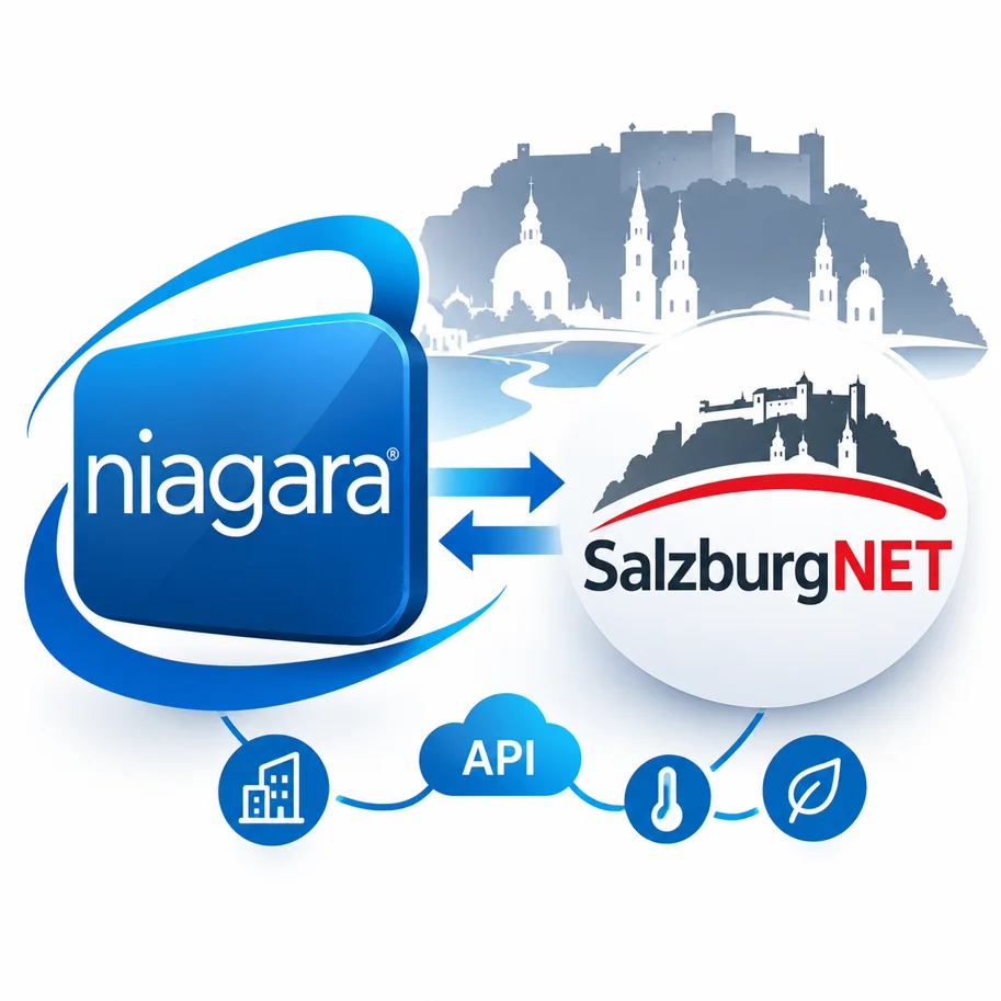 Niagara N4 Integration SalzburgNET